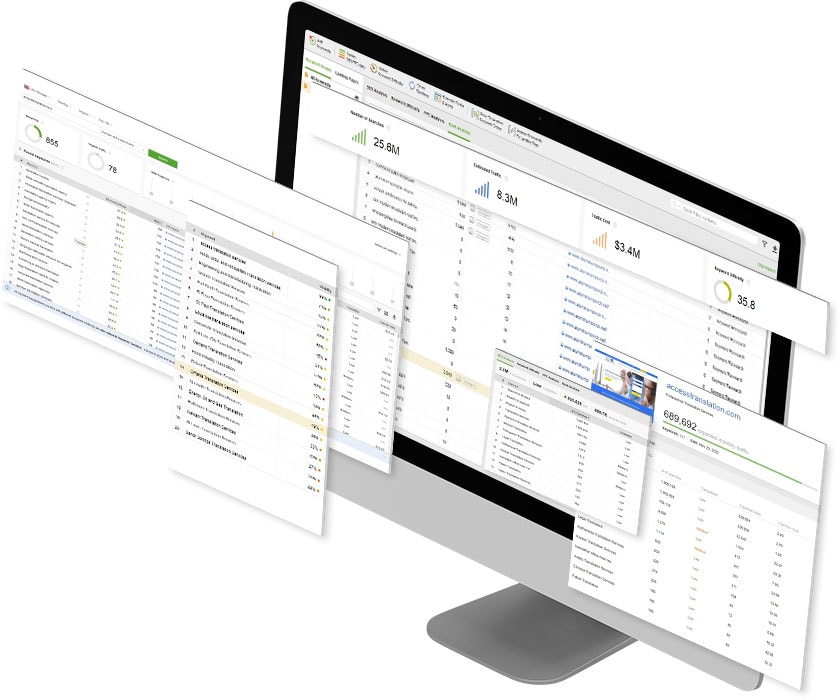 Keyword analysis and research for miami local business