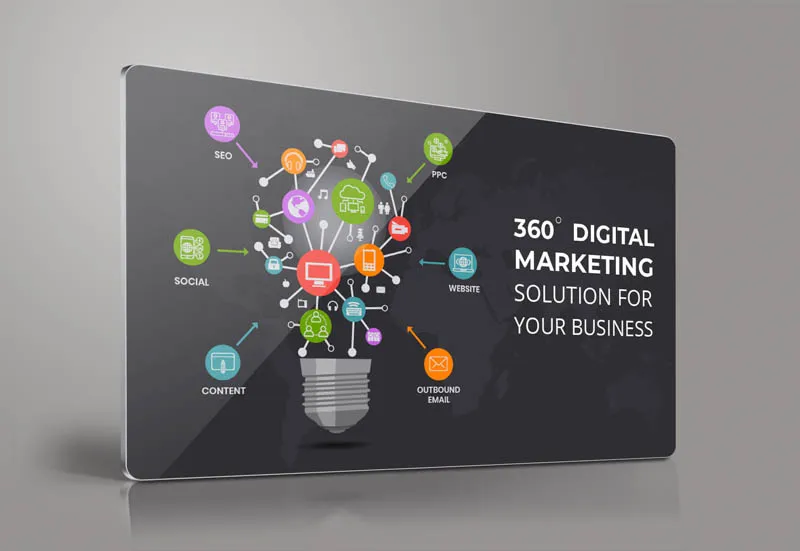 Digital Marketing Blog