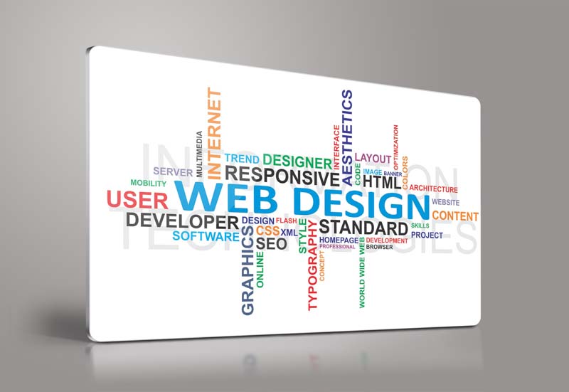 Website Design Packages